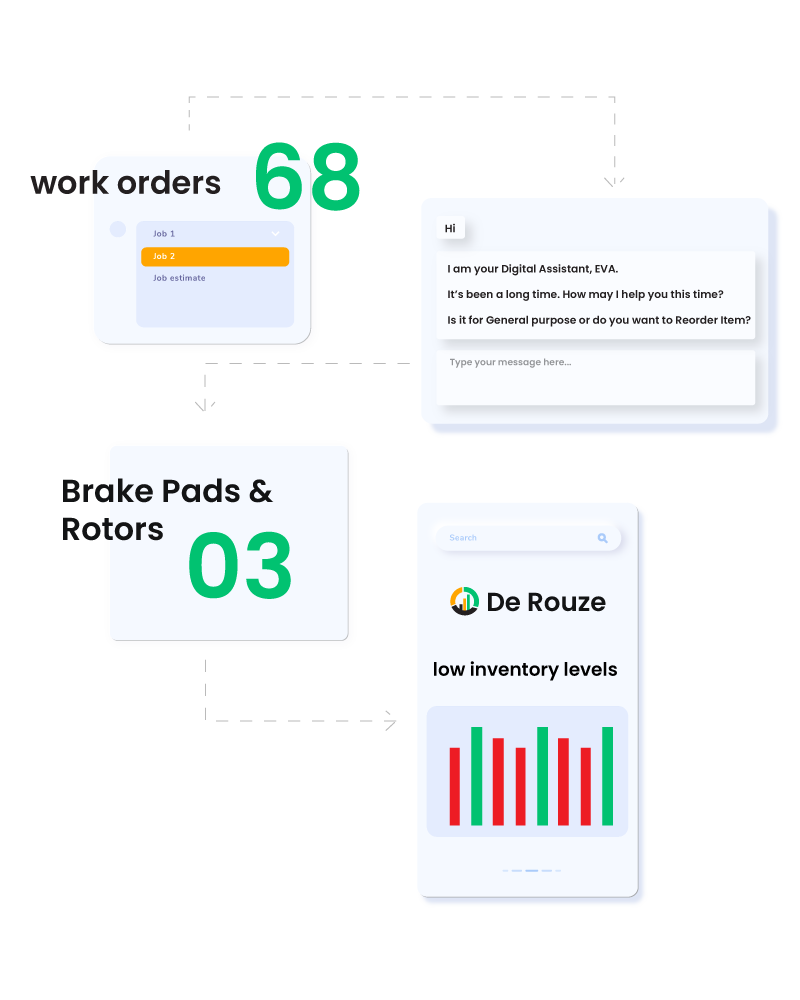 infographics-Derouze-.Ai-new